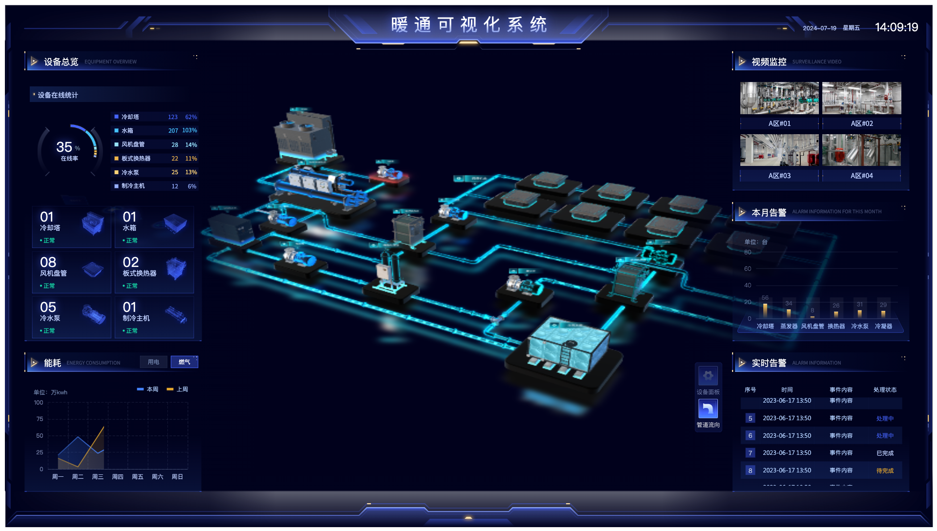 3D暖通可视化系统(NEW)