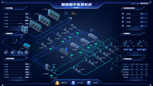 智慧楼宇管理系统-New