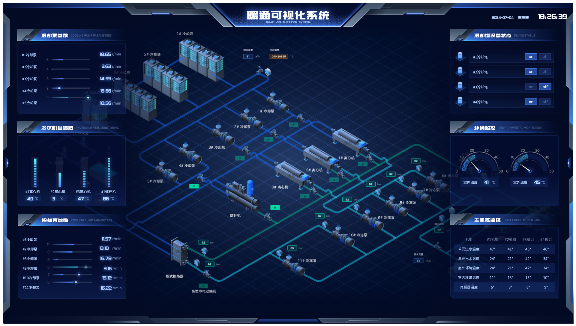 暖通可视化系统